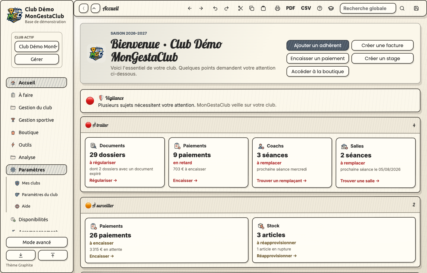 Tableau de bord de MonGestaClub